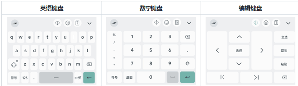 语燕输入法