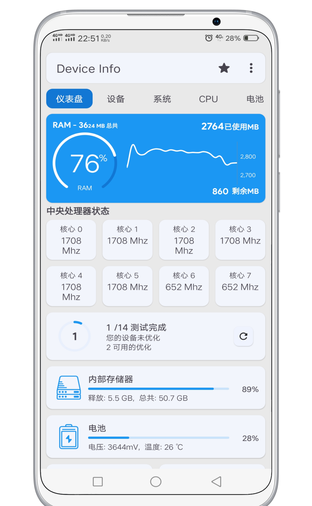 Device Info