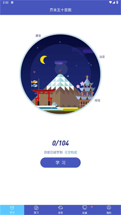 芥末五十音图