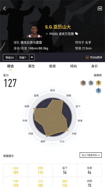 NBA2KOL2助手