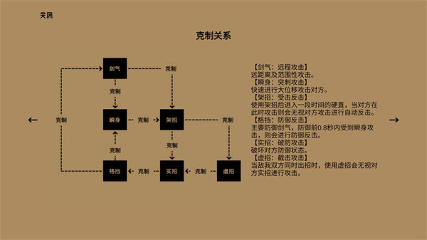 代号某某某