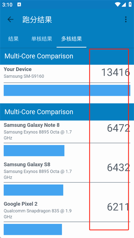Geekbench4