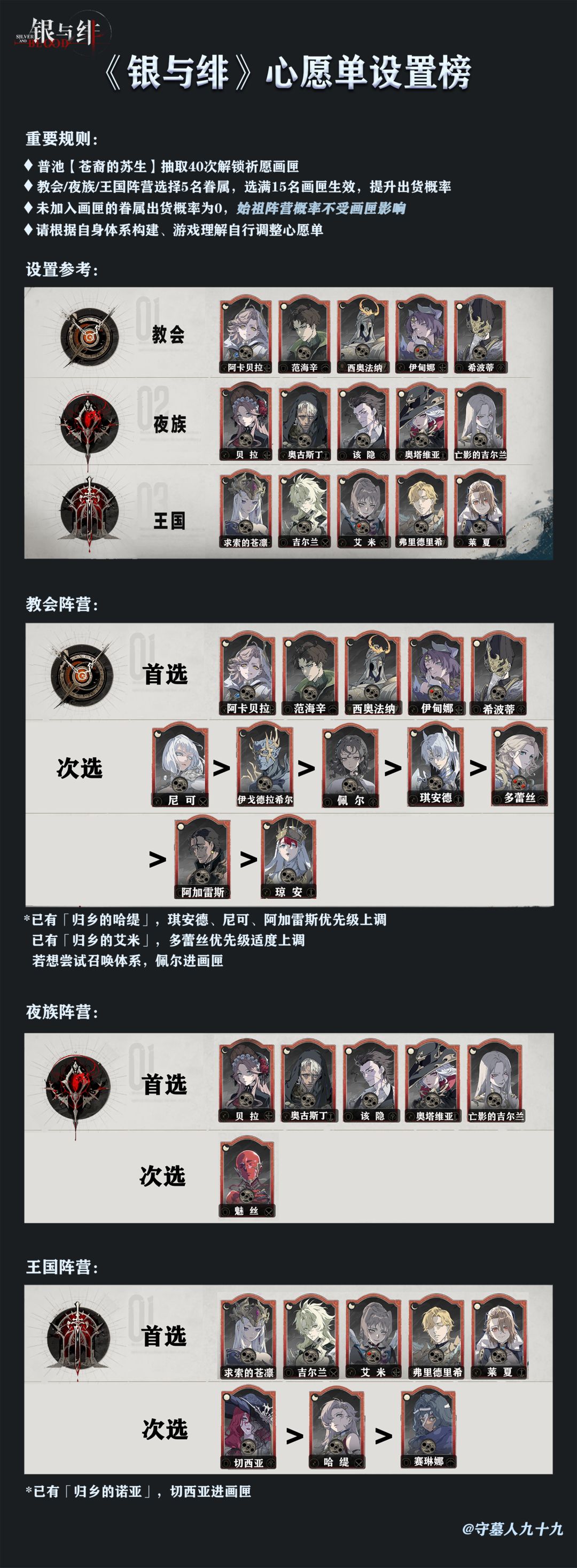 银与绯国际服