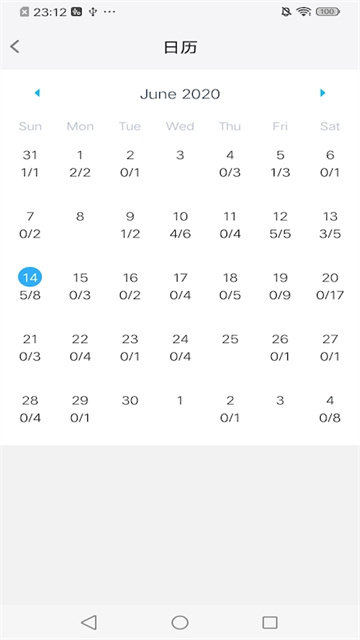 Memory Helper