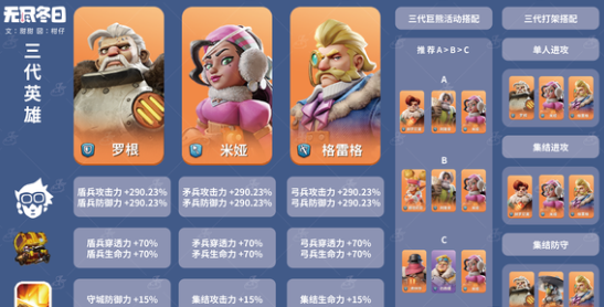 无尽冬日英雄远征专武怎么升