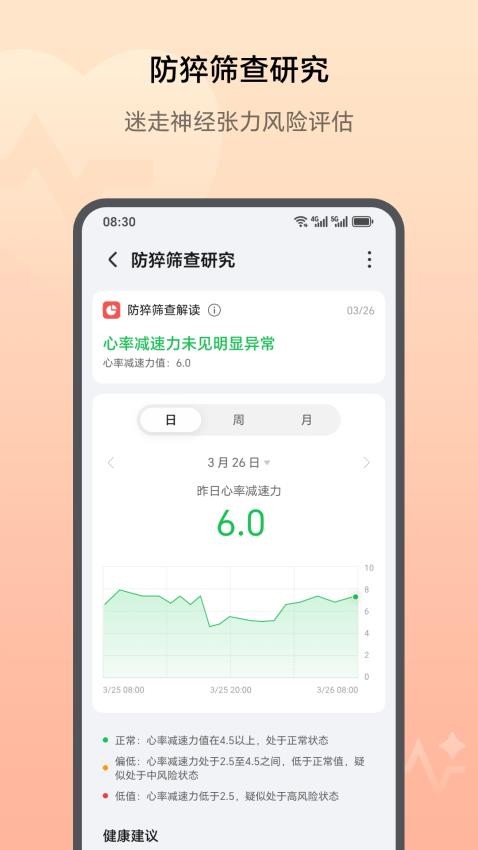 荣耀健康研究