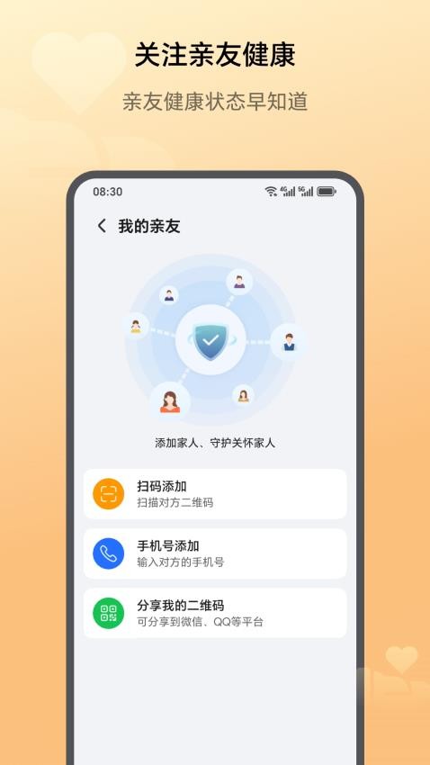 荣耀健康研究