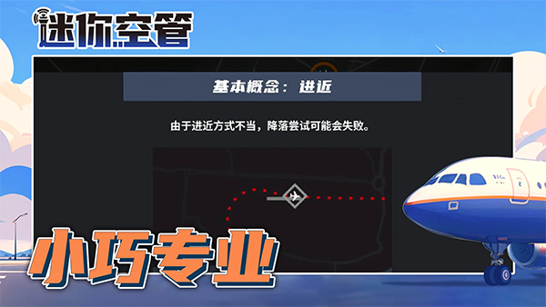 迷你空管