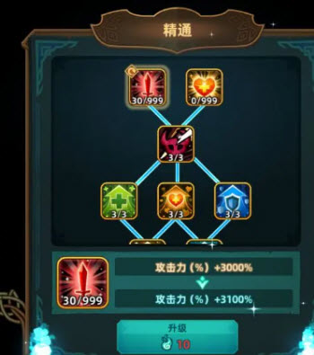 洛伊的移动要塞