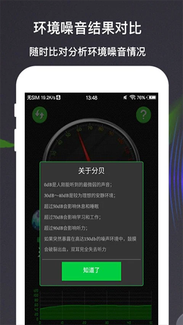 分贝测量工具