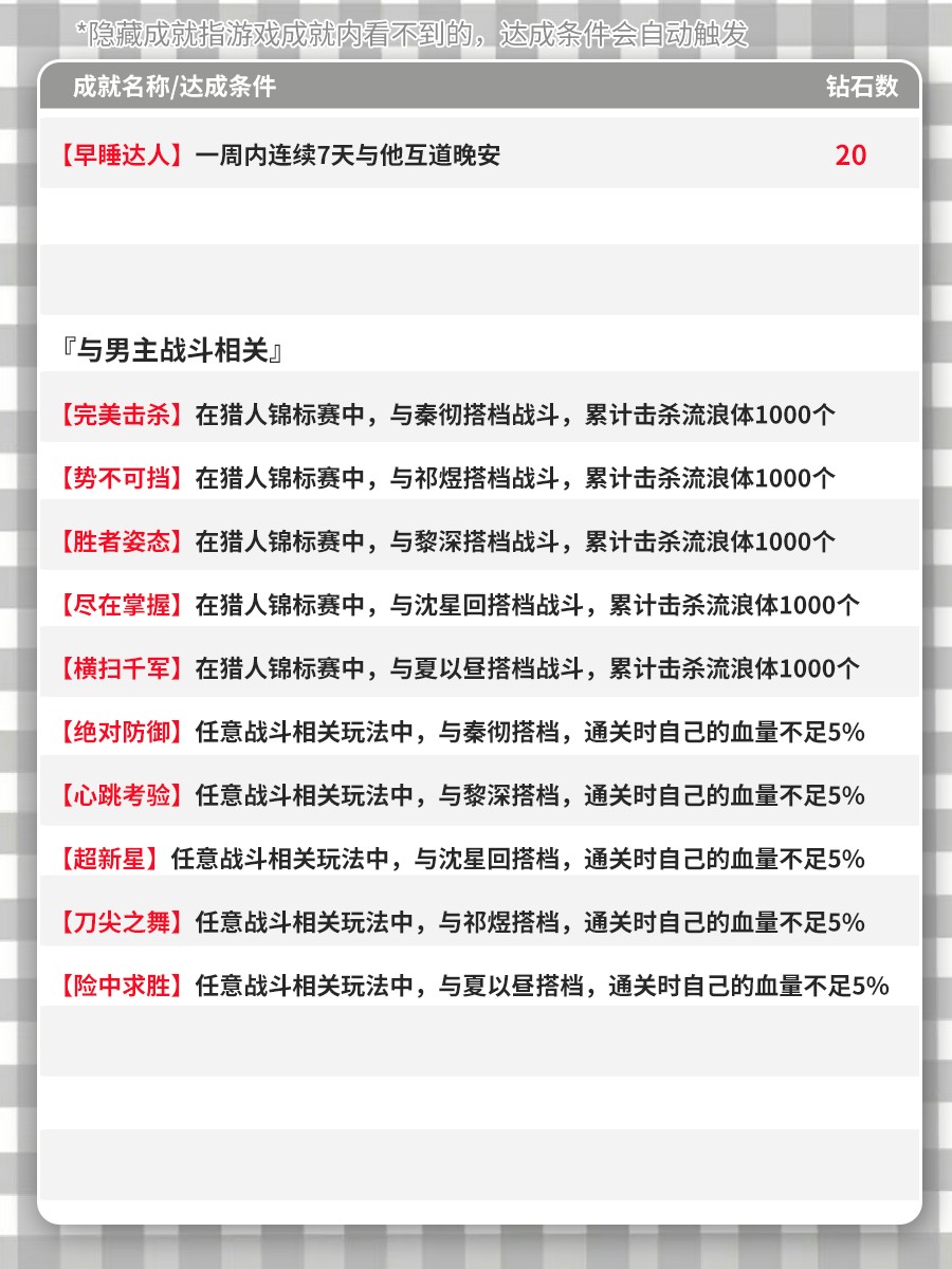 恋与深空