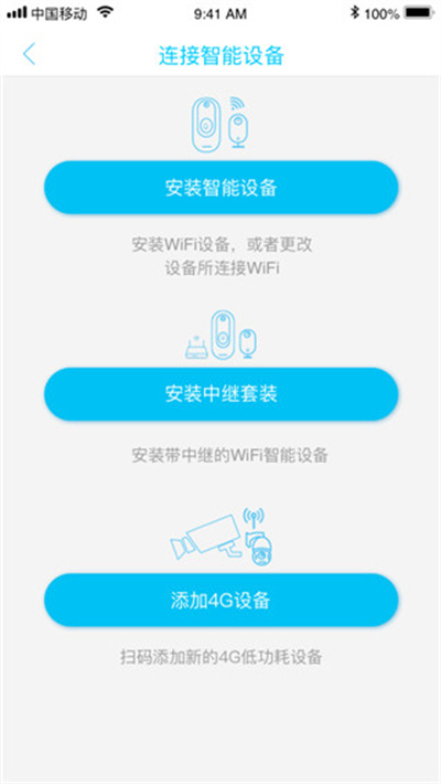 ubox监控