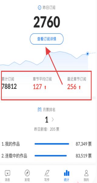 起点作家助手