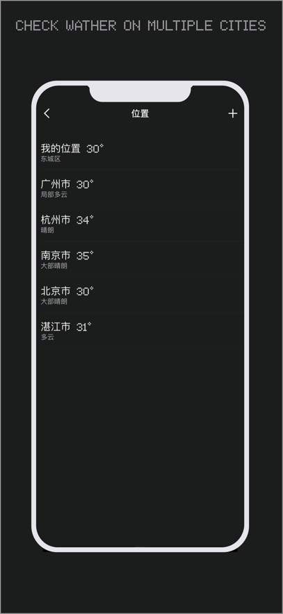 nothing天气
