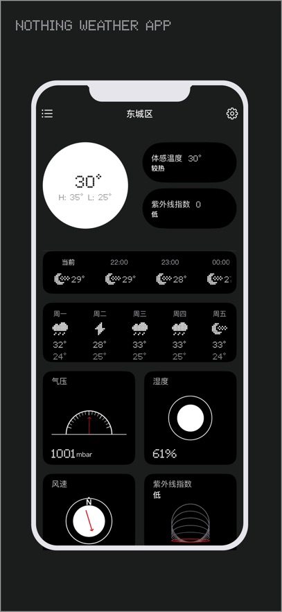 nothing天气