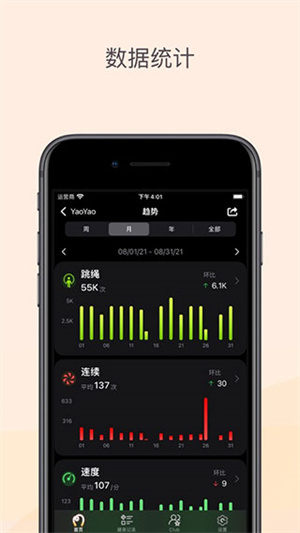 YaoYao跳绳