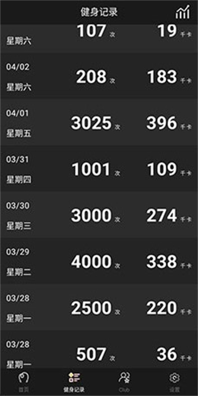 YaoYao跳绳