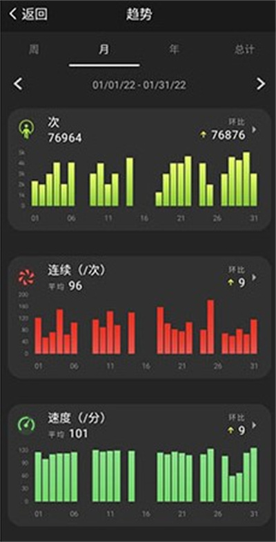 YaoYao跳绳
