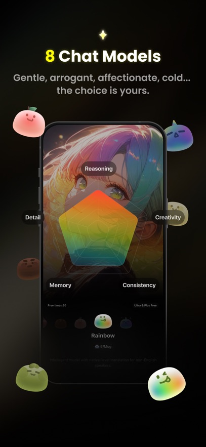 Emochi ai