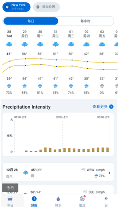 1Weather