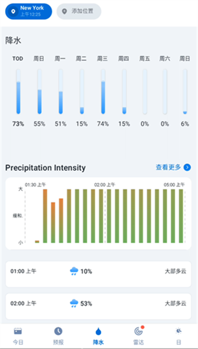 1Weather