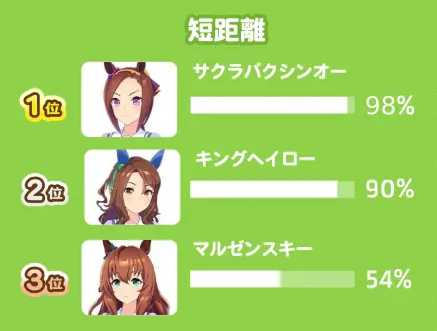 赛马娘pretty derby