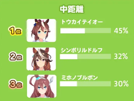 赛马娘pretty derby