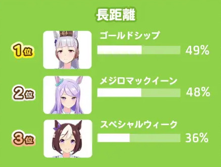 赛马娘pretty derby