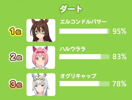 赛马娘pretty derby