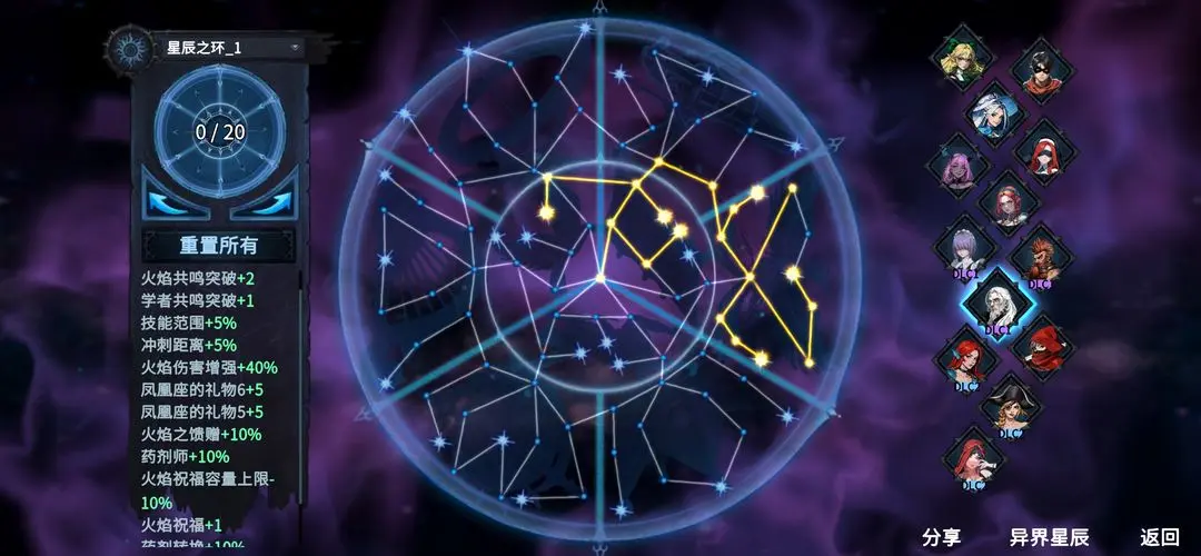 神器行者奥罗瑞恩传奇