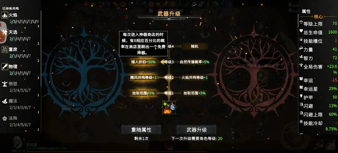 神器行者奥罗瑞恩传奇