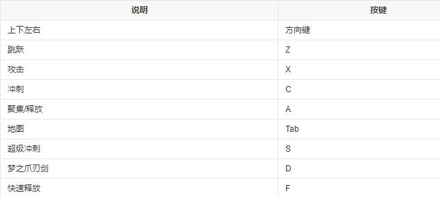 空洞骑士祈祷兔皮肤模组版